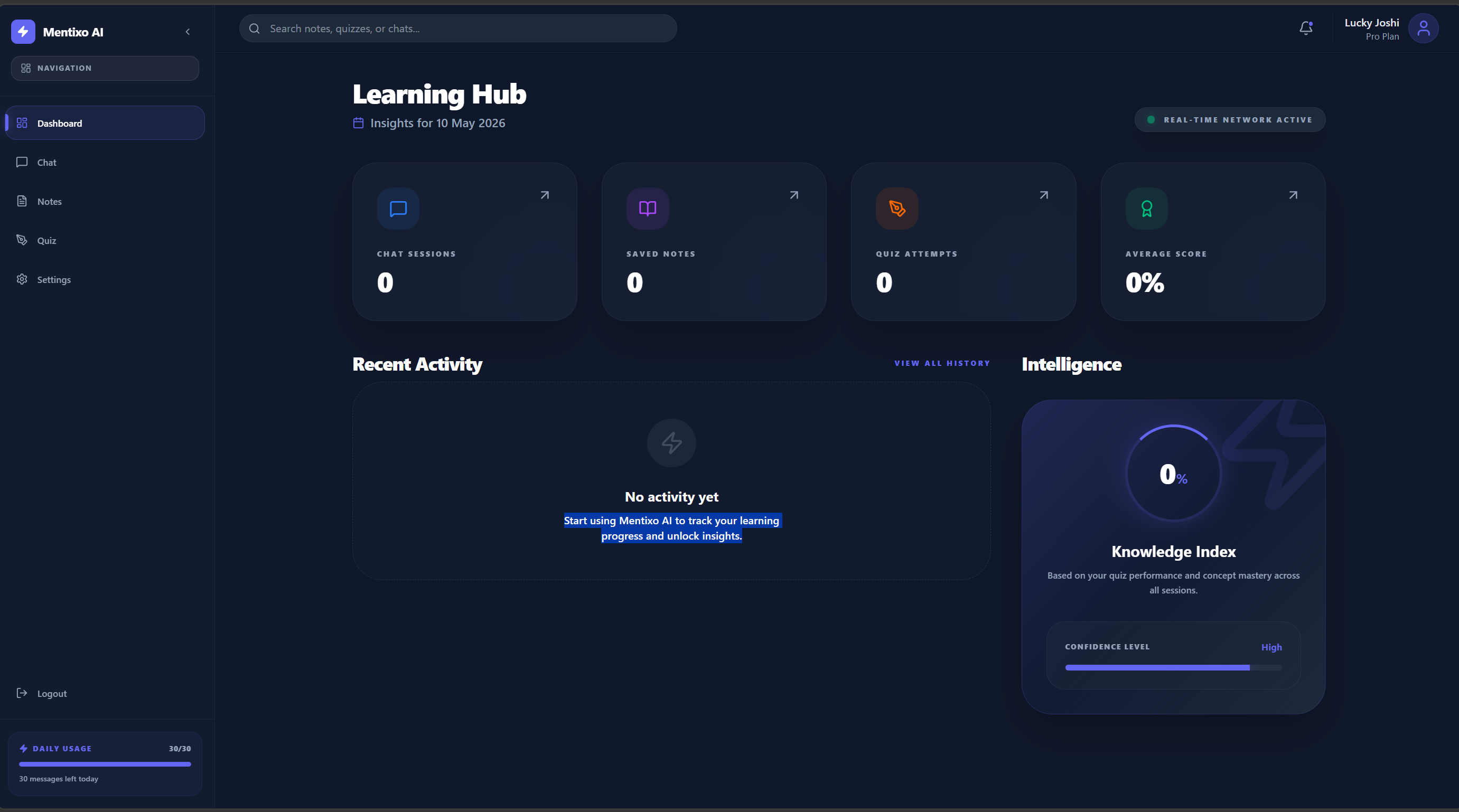 Mentixo AI Thumbnail